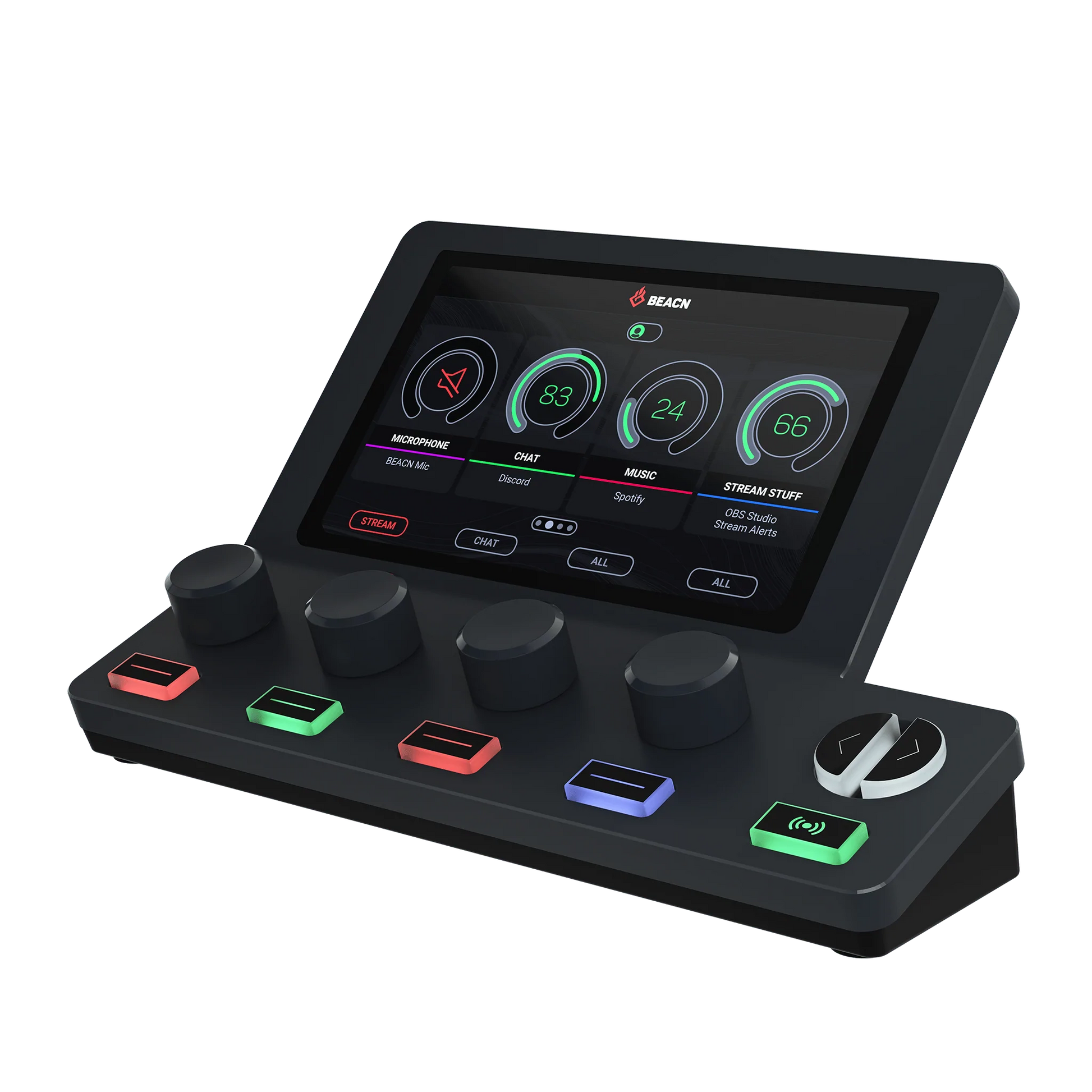 BEACN Mix Create - Powerful Audio Control - Dark | Hand-Built Gaming PC ...